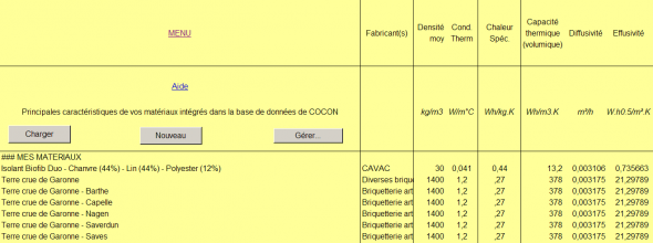 Liste des matériaux créés par l'utilisateur Liste des matériaux créés par l'utilisateur
