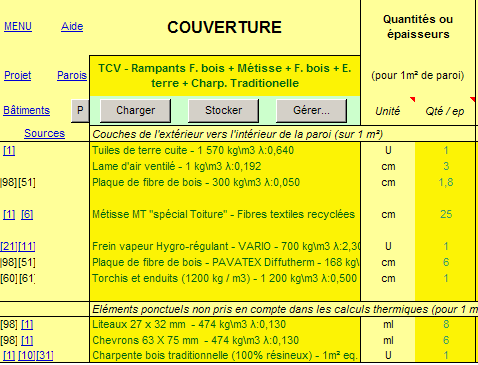 Illustration de la saisie d'une couverture