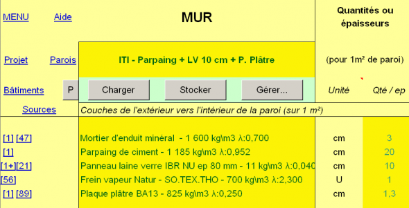 Produits de construction - zoom sur les source de données Produits de construction - zoom sur les source de données