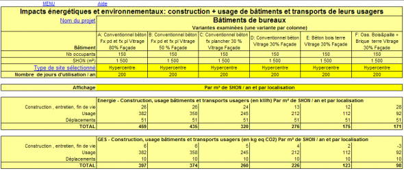 Saisie de la localisation d'un bâtiment